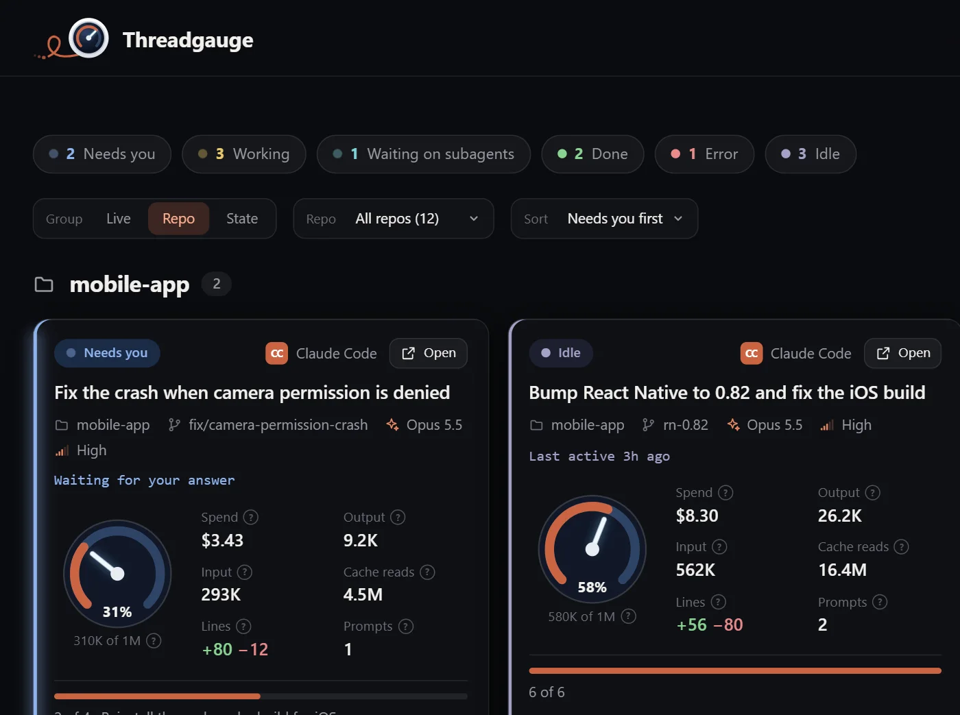 Threadgauge with its threads grouped by repo, starting with the repo whose thread needs you most.
