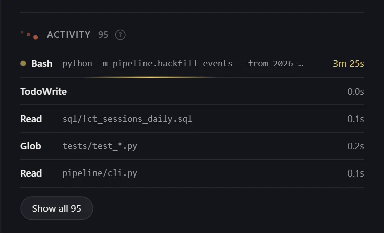 Threadgauge Pro's Activity list: a shell command running for over three minutes, then the thread's latest tool calls and how long each took.